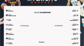 NBA火箭队8换1交易杜兰特大热，库里获本土最佳球员