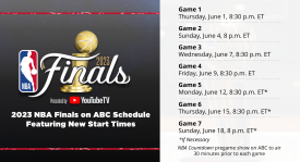 巴特勒盛赞库明加：天赋异禀，打球风格出色，未来无可限量